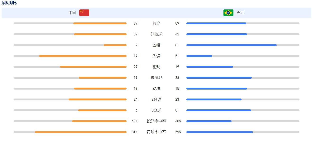 国产日韩欧美在线观看不卡